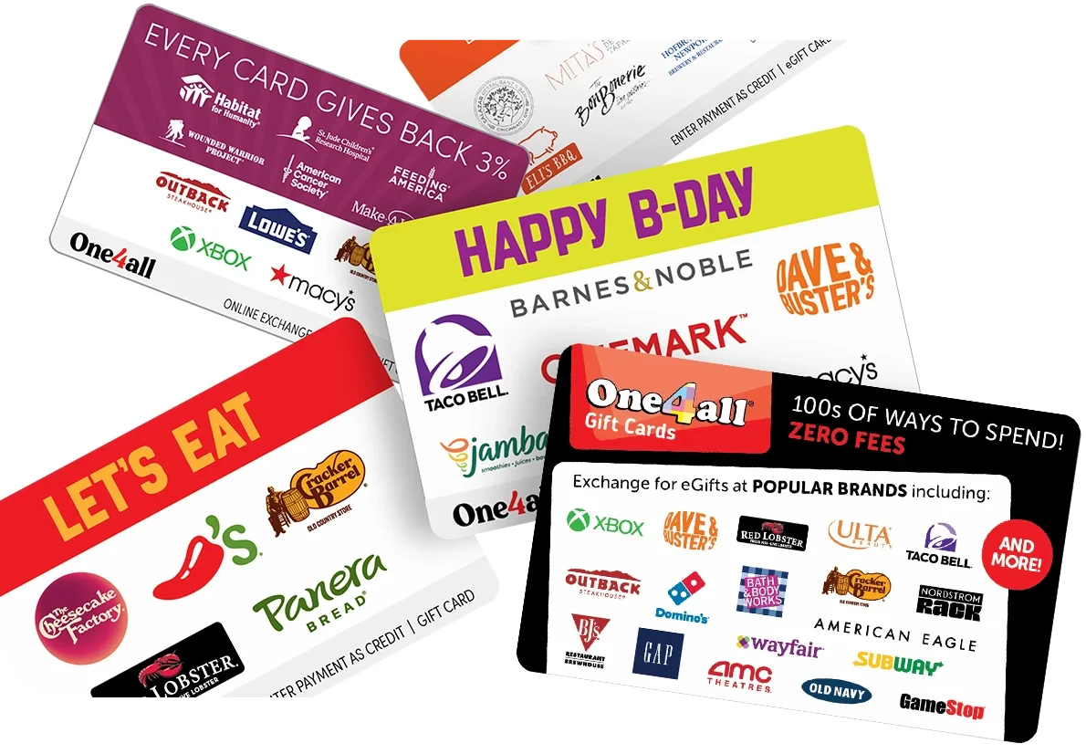 Gift Card & eGift Solutions | Product Overview | BHN